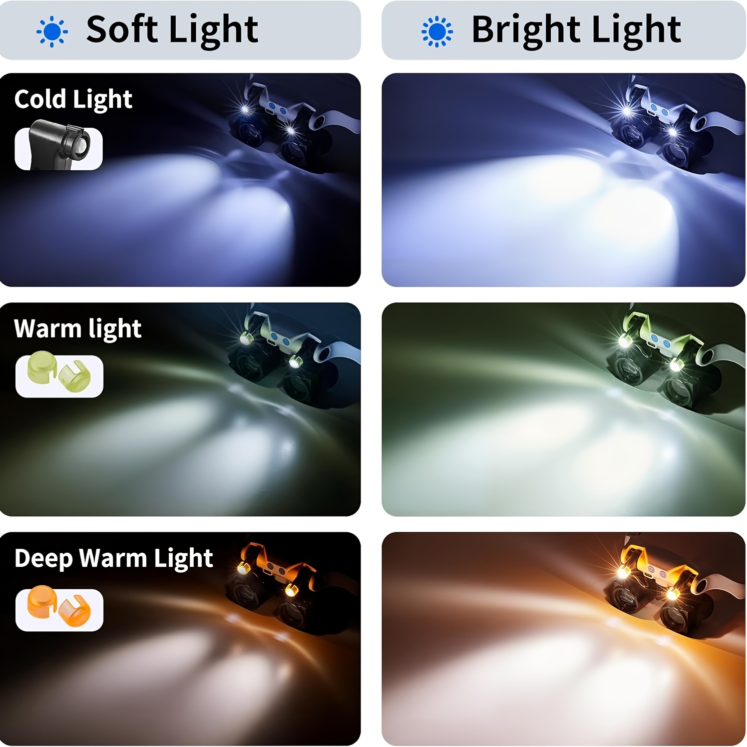 Head-mounted LED Magnifying Gl - Body Jewelry Display Case review and price